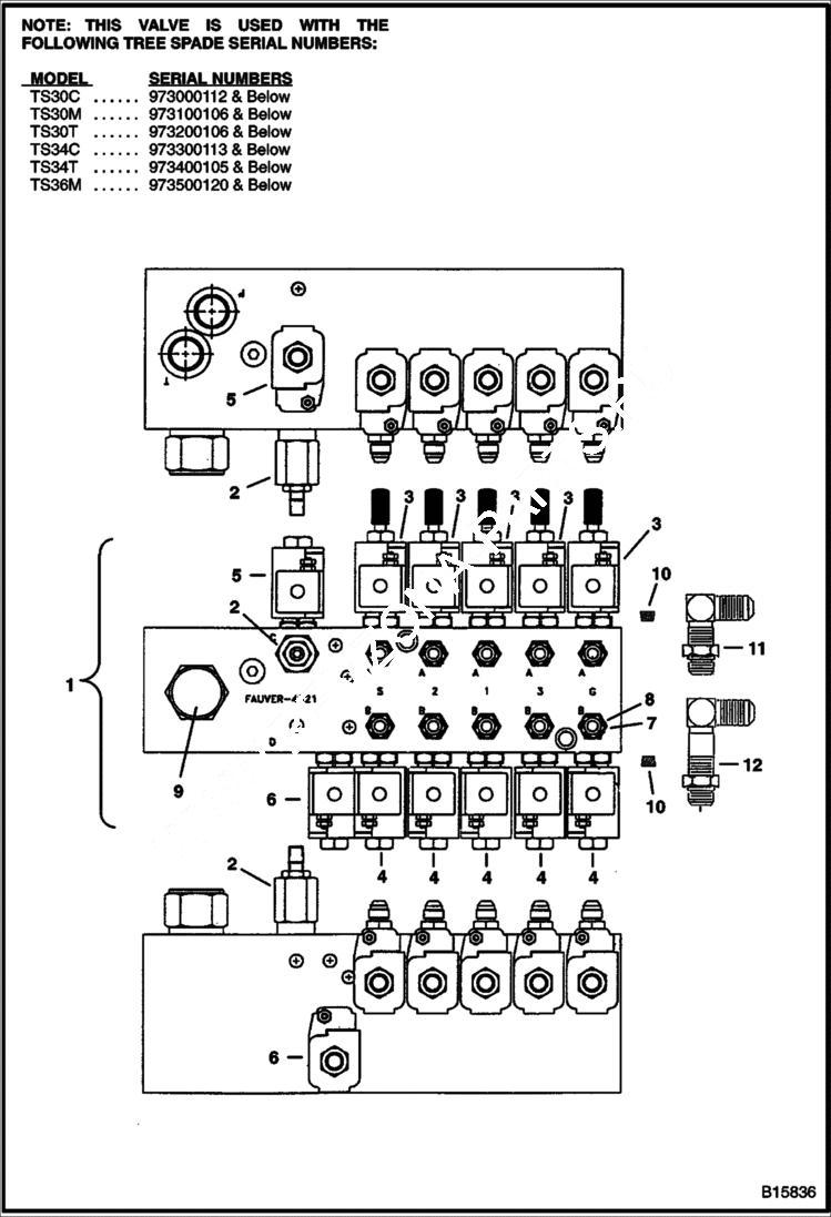 Схема запчастей Bobcat TREE SPADE - TREE SPADE (Control Valve) (3 Blade Models) (Early Serial Numbers) Loader