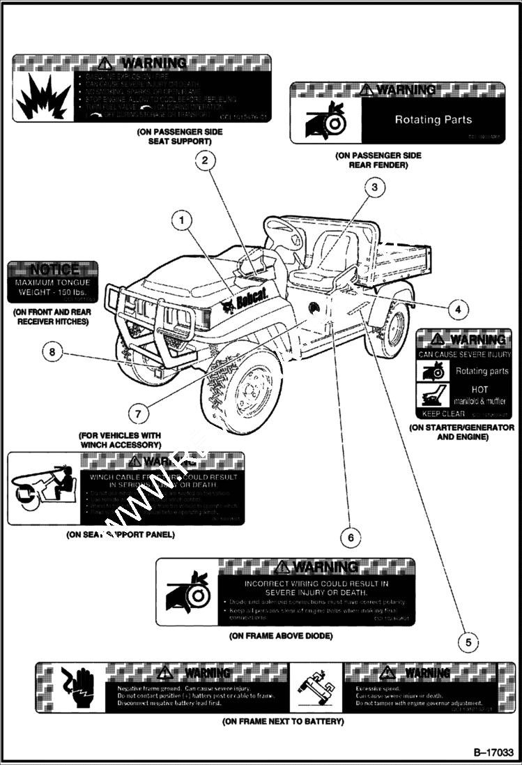 Схема запчастей Bobcat 2100S - DECALS ACCESSORIES & OPTIONS