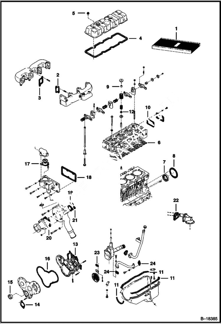 Схема запчастей Bobcat 800s - GASKET KIT POWER UNIT