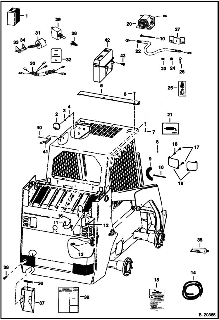 Схема запчастей Bobcat 800s - EUROPEAN ACCESSORIES ACCESSORIES & OPTIONS