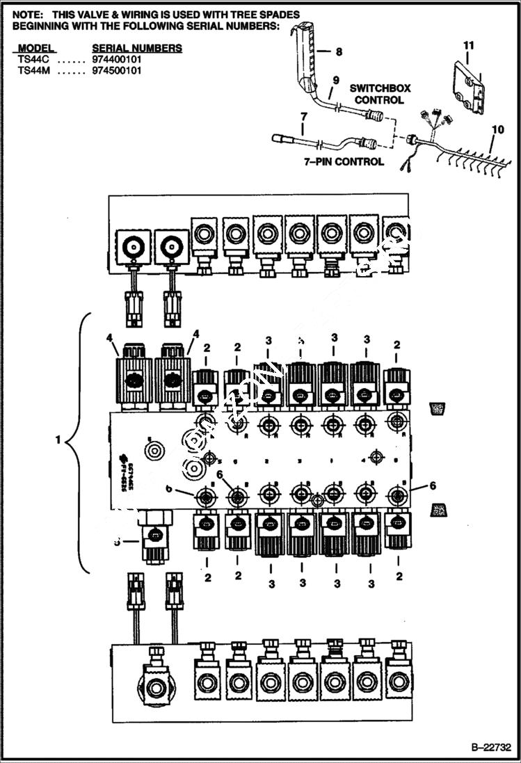 Схема запчастей Bobcat TREE SPADE - TREE SPADE (Control Valve) (Used with Convertible Control - Switch box or 7 Pin) (4 Blade) (TS44C 9744) (TS44M 9745) Loader