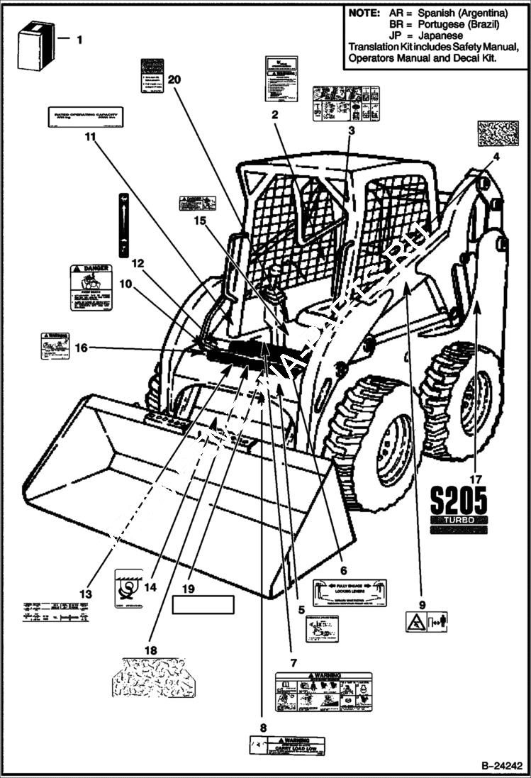 Схема запчастей Bobcat S-Series - DECALS ACCESSORIES & OPTIONS