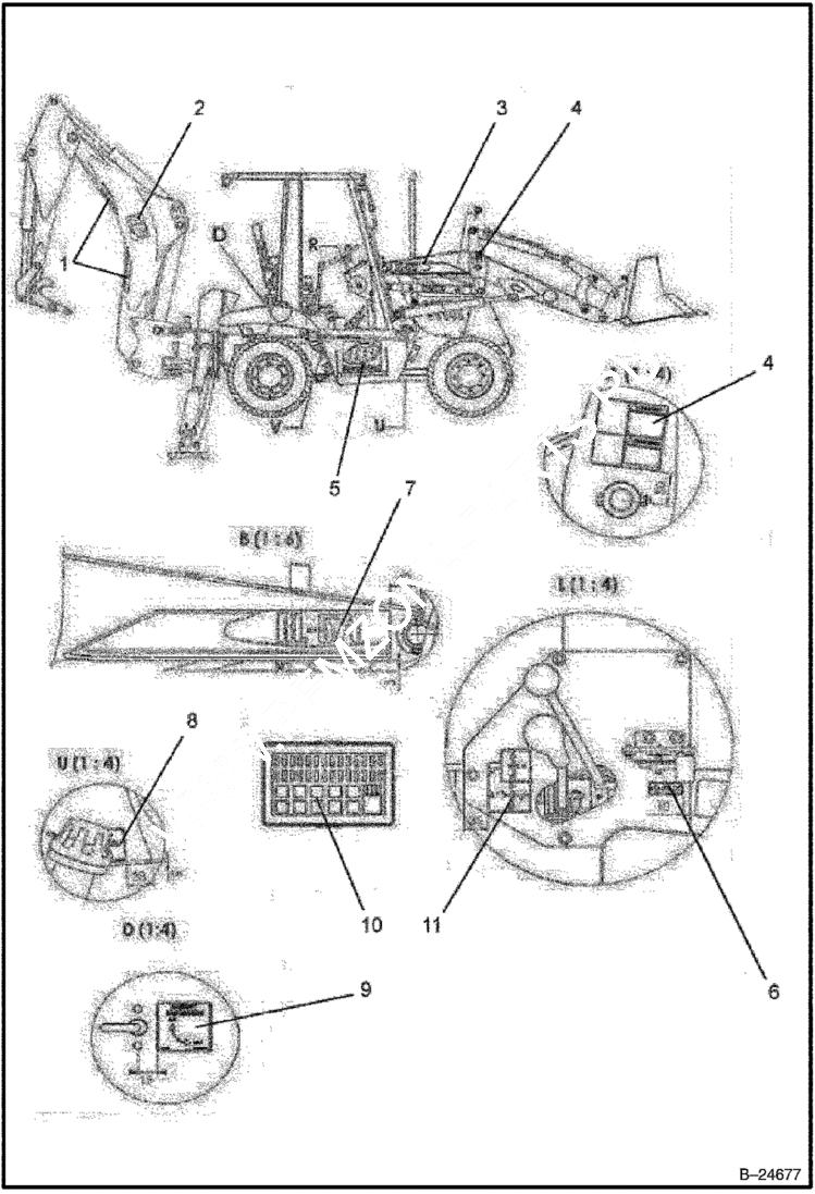 Схема запчастей Bobcat BL570 - DECALS POWER UNIT