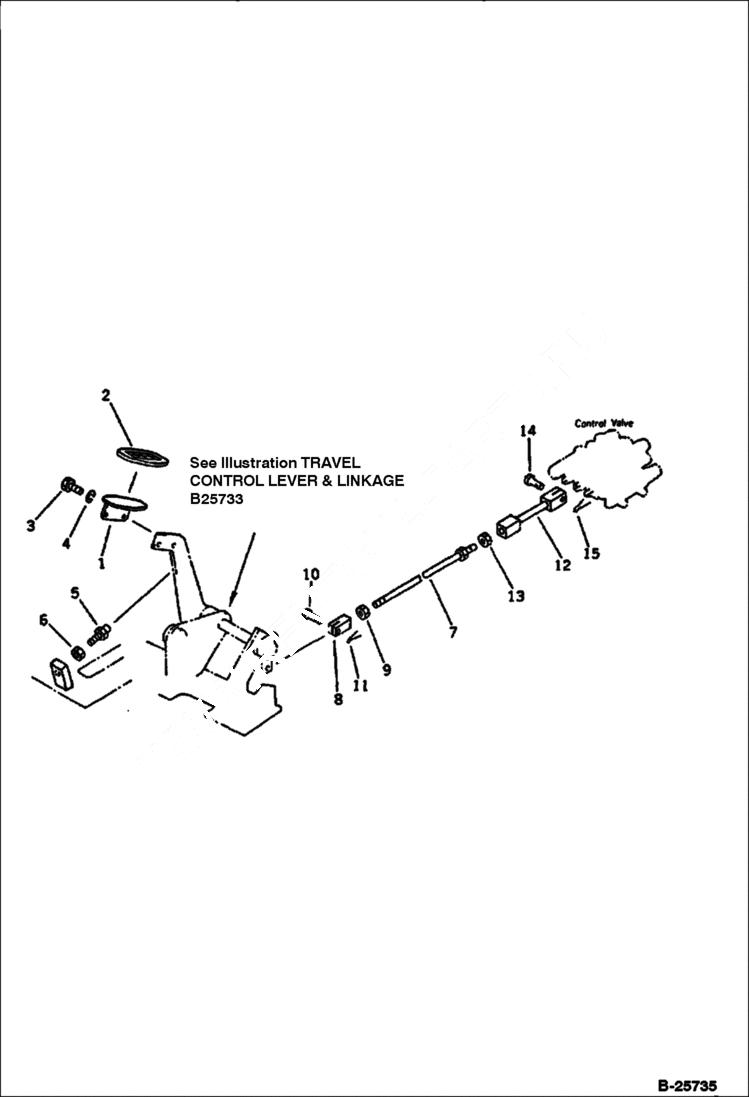 Схема запчастей Bobcat 116 - TRAVEL SPEED PEDAL AND LINKAGE CONTROL SYSTEM AND REVOLVING FRAME