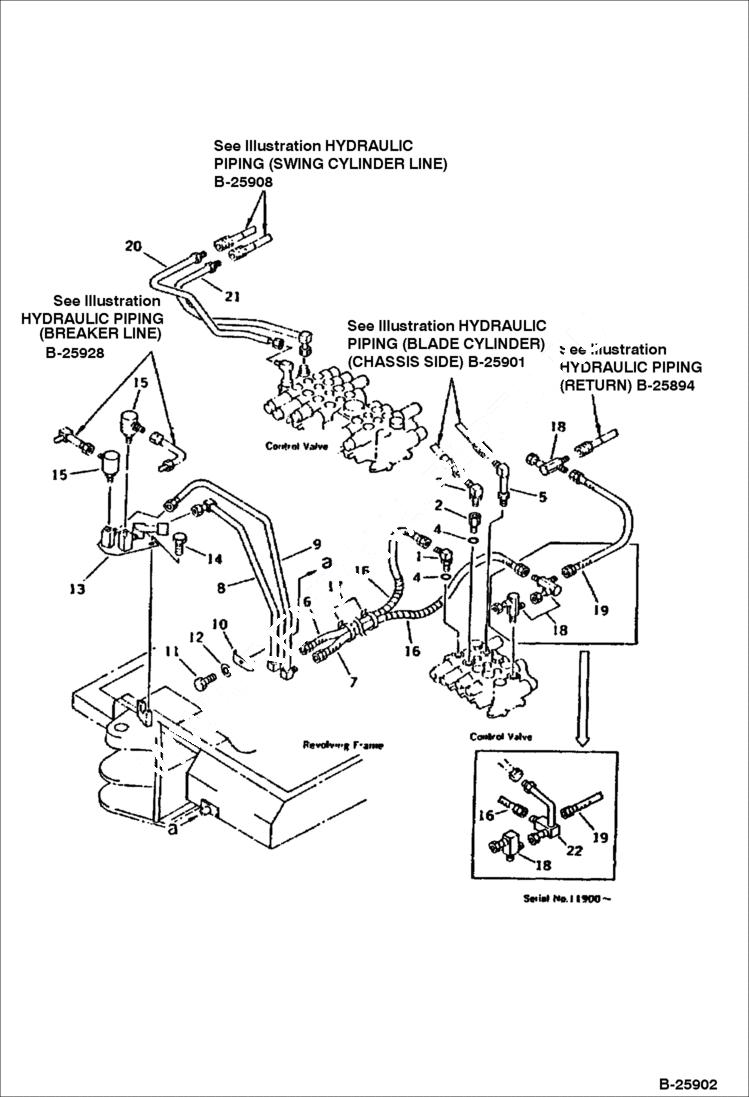 Схема запчастей Bobcat 116 - HYDRAULIC PIPING (BREAKER LINE)(CHASSIS SIDE) WORK EQUIPMENT CONTROL SYSTEM