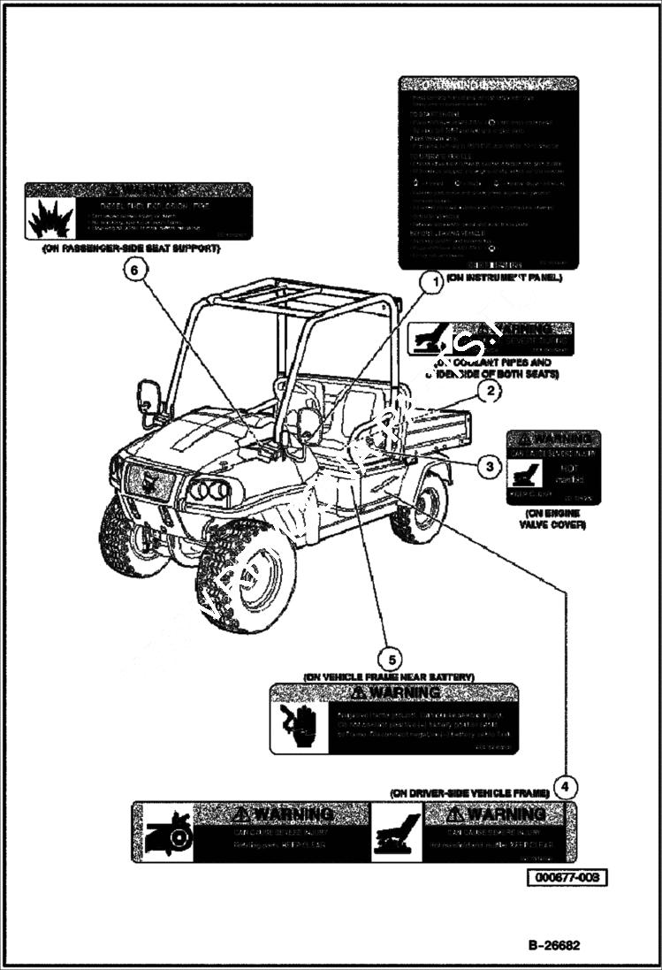 Схема запчастей Bobcat 2200 - SAFETY DECALS ACCESSORIES & OPTIONS