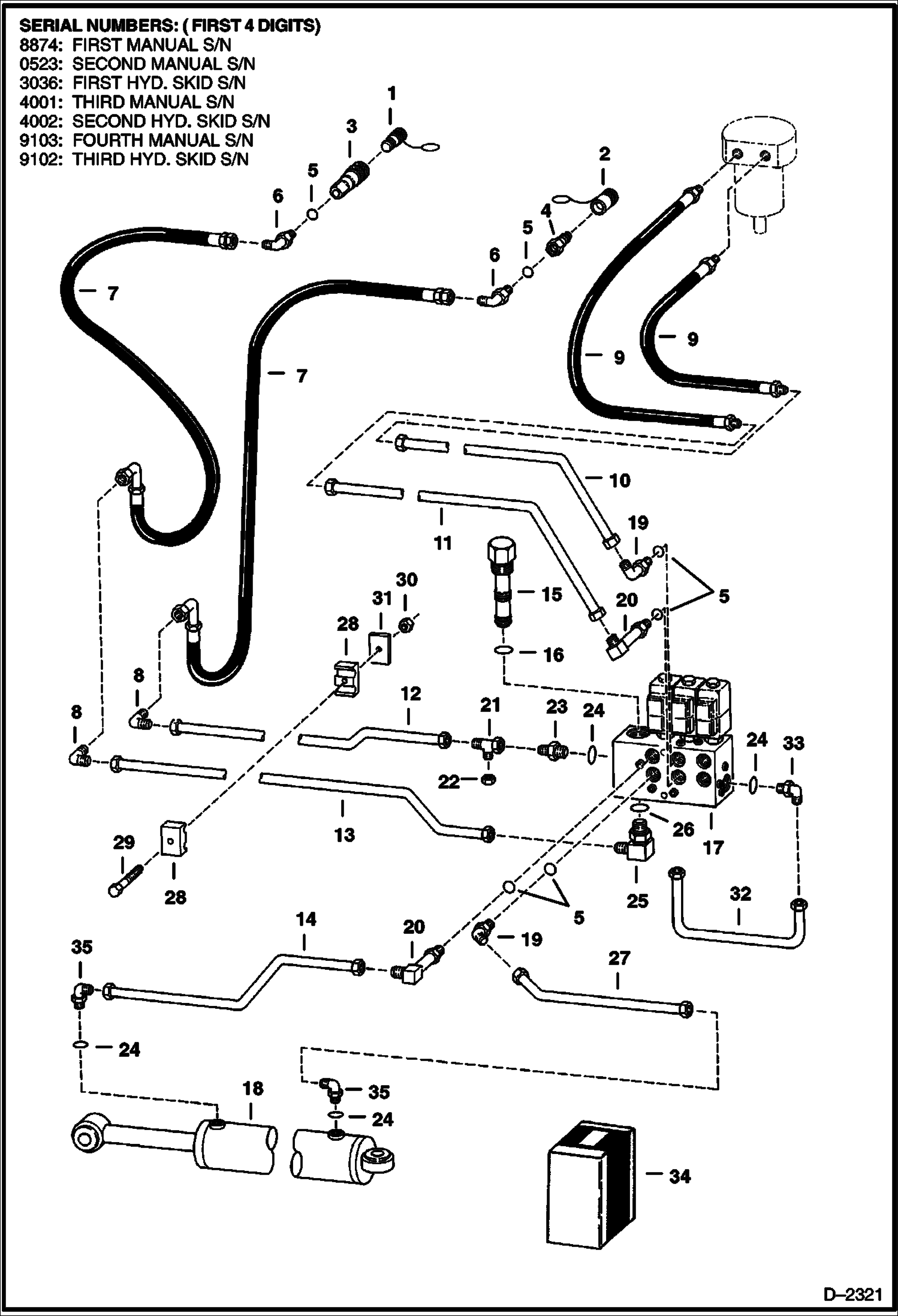 Схема запчастей Bobcat PLANERS - PLANER (Hydraulics) (910200102 & Above) Loader