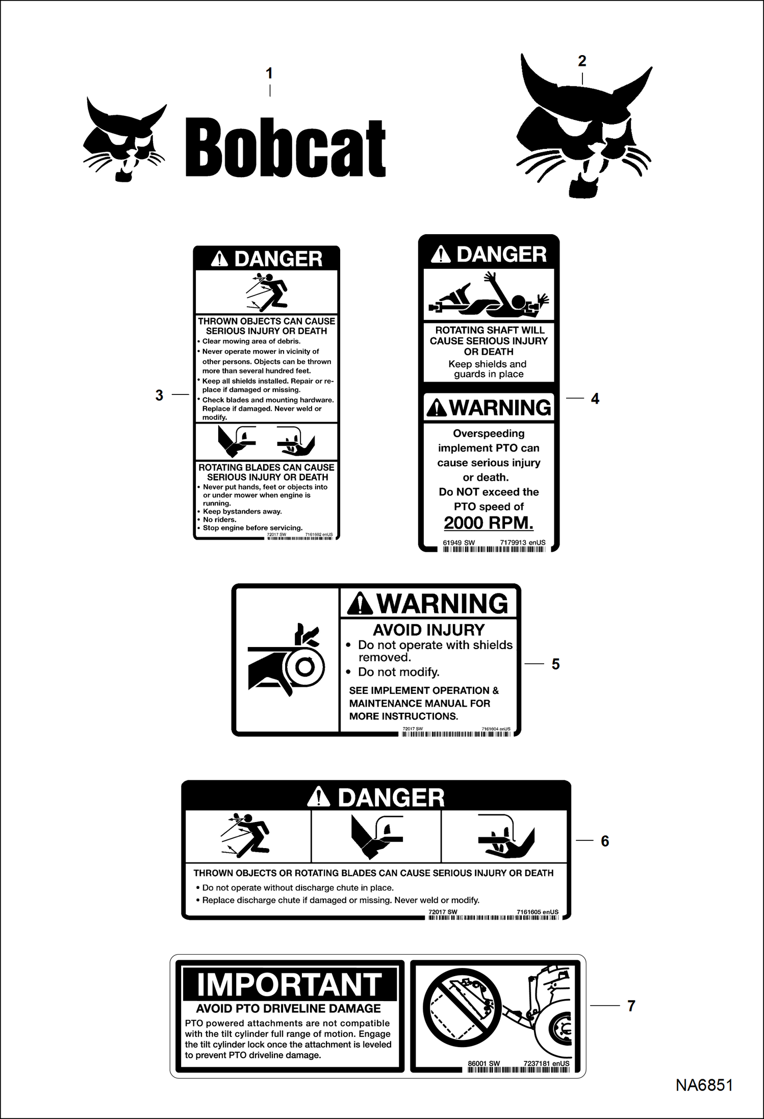 Схема запчастей Bobcat MOWER - MOWER (Decals) (66 AW44) Универсальный мини-грузовик