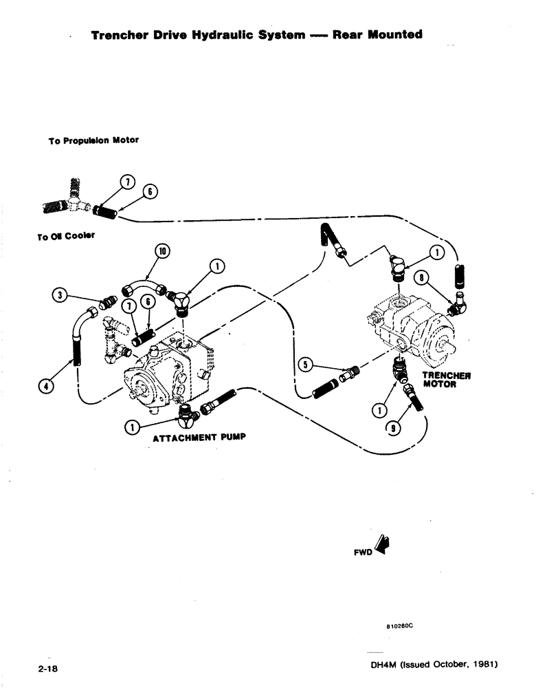 Схема запчастей Case DH4B - (2-18) - TRENCHER DRIVE HYDRAULIC SYSTEM - REAR MOUNTED (35) - HYDRAULIC SYSTEMS