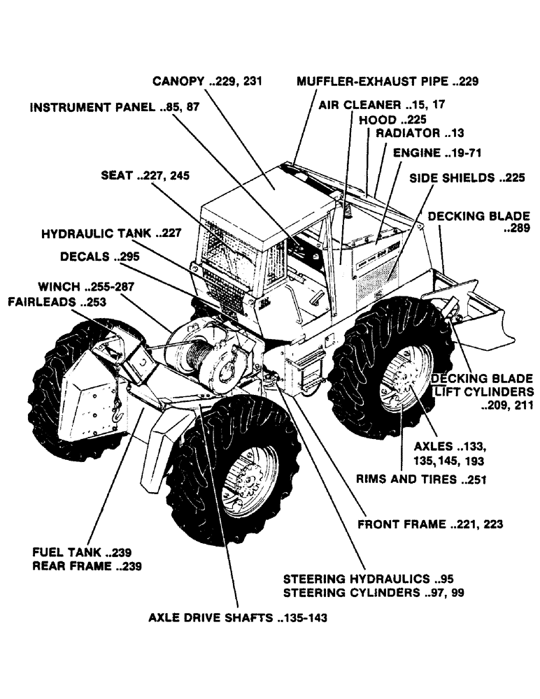 Схема запчастей Case 825 - (005) - PICTORIAL INDEX (00) - PICTORIAL INDEX