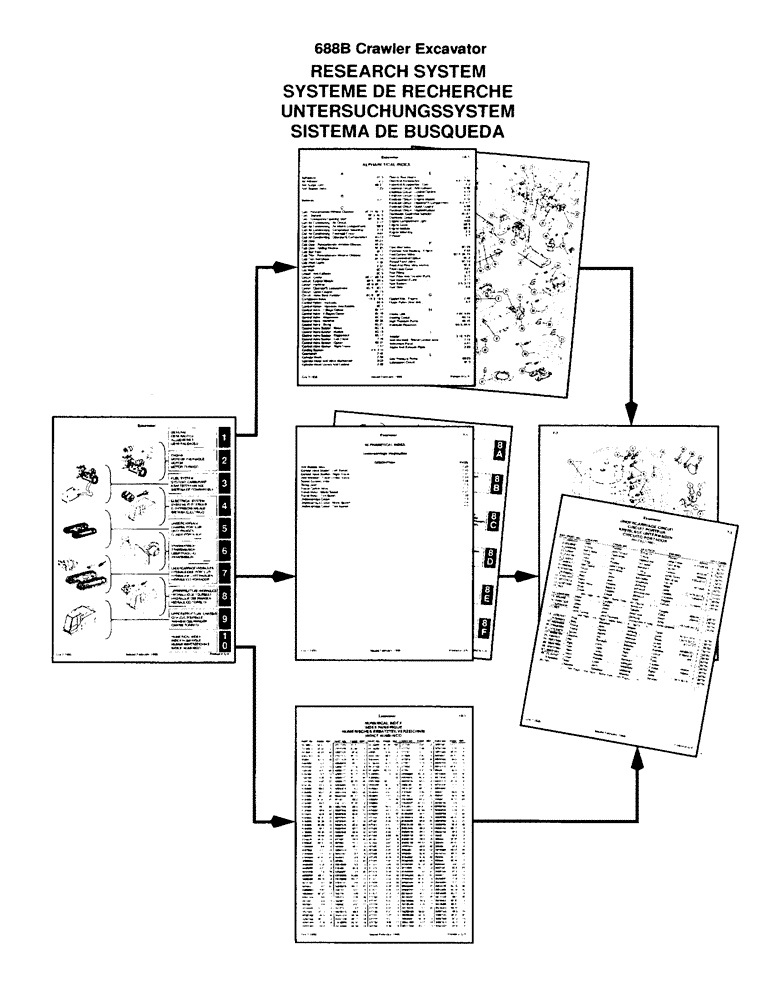 Схема запчастей Case 688BCK - (1-01) - RESEARCH SYSTEM (00) - PICTORIAL INDEX