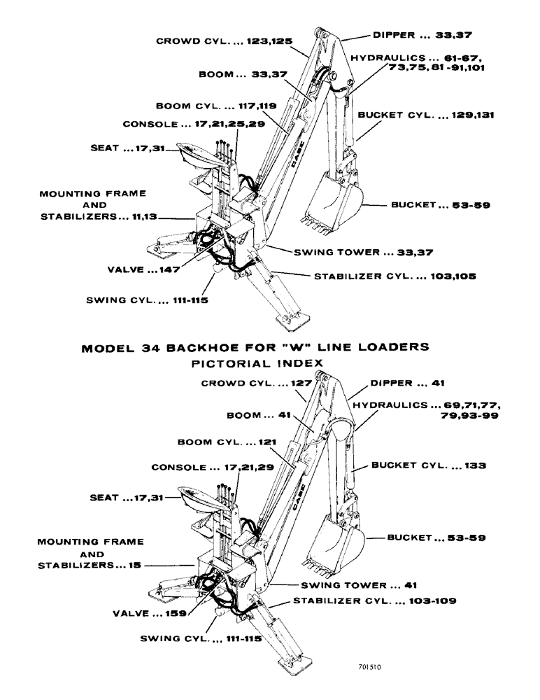 Схема запчастей Case 34 - (005) - PICTORIAL INDEX 