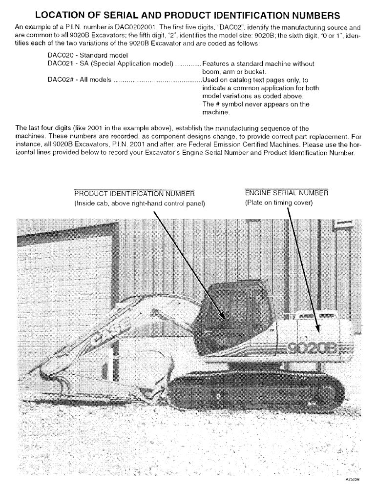 Схема запчастей Case 9020B - (1-002) - LOCATION OF SERIAL AND PRODUCT IDENTIFICATION NUMBERS (00) - PICTORIAL INDEX