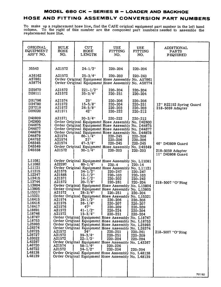 Схема запчастей Case 680CK - (262) - HOSE AND FITTING ASSEMBLY CONVERSION PART NUMBERS (35) - HYDRAULIC SYSTEMS