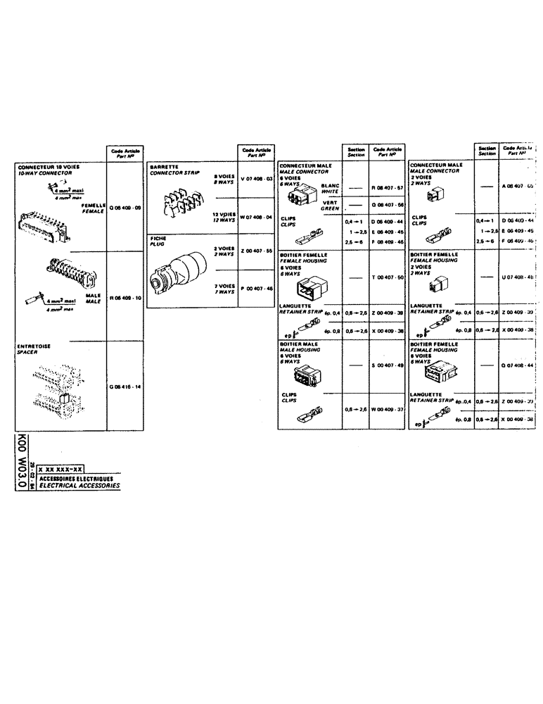 Схема запчастей Case 160CK - (242) - ELEC ACESS,FML CONC W/ BASE,MALE CONC W/ LOCKING RING,CLMPING CAP,MALE CAP,FML CAP,MALECAP,FML CAP (06) - ELECTRICAL SYSTEMS