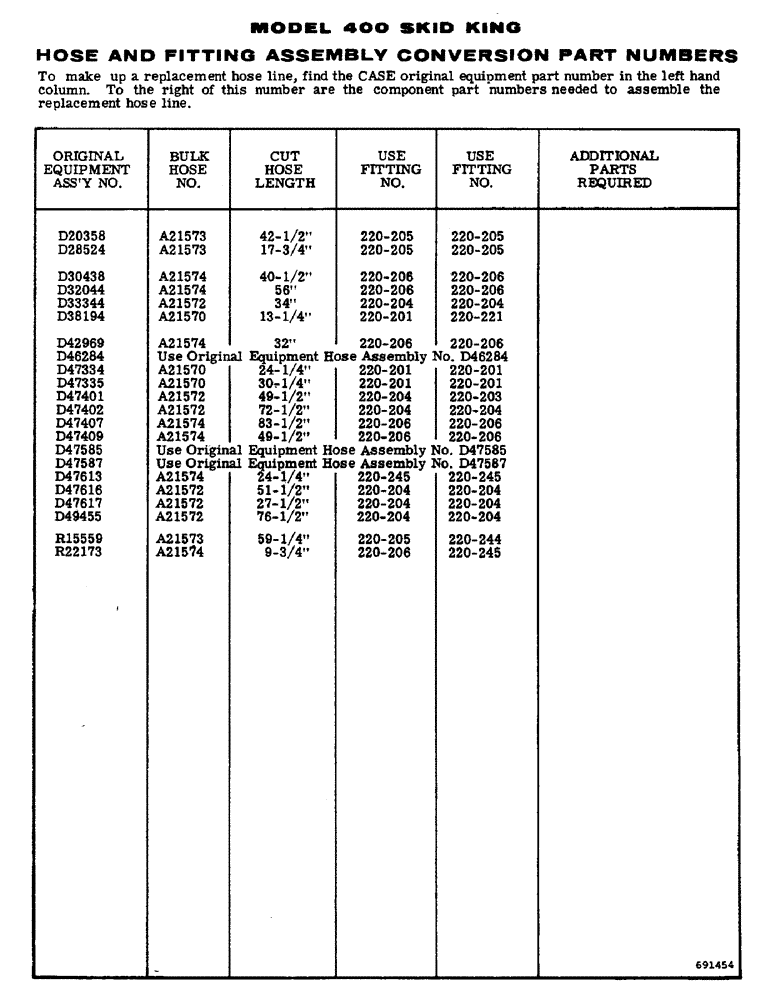 Схема запчастей Case 400 - (130) - HOSE AND FITTING ASSEMBLY CONVERSION PART NUMBERS (07) - HYDRAULIC SYSTEM