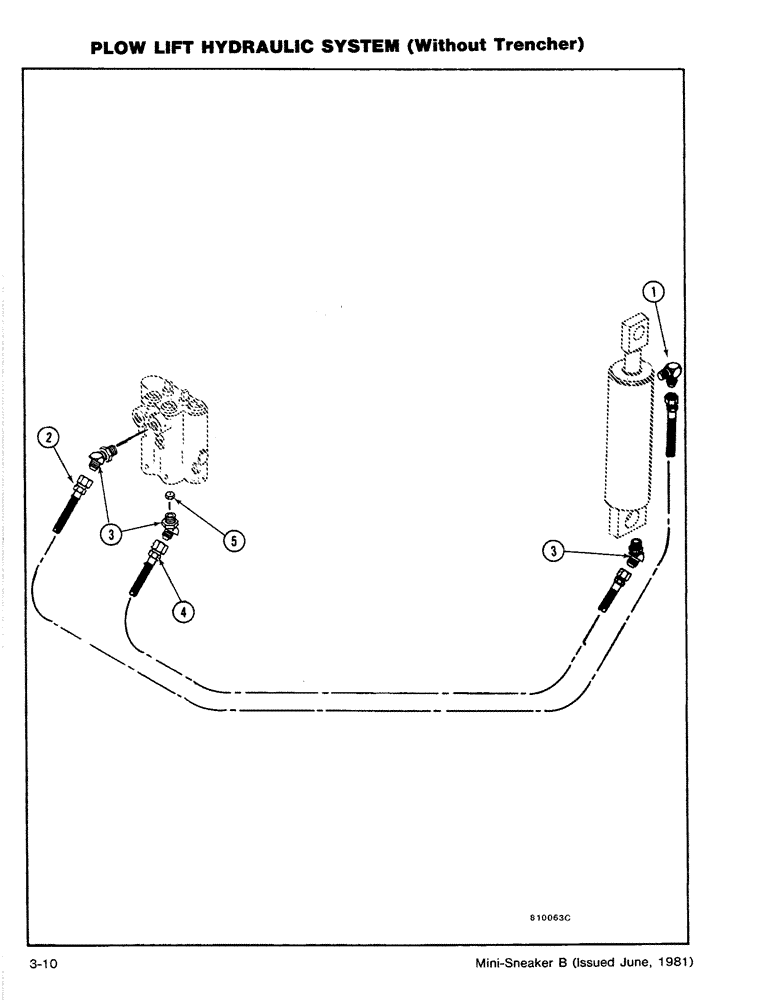 Схема запчастей Case CASE - (3-10) - PLOW LIFT HYDRAULIC SYSTEM (WITHOUT TRENCHER) (08) - HYDRAULICS