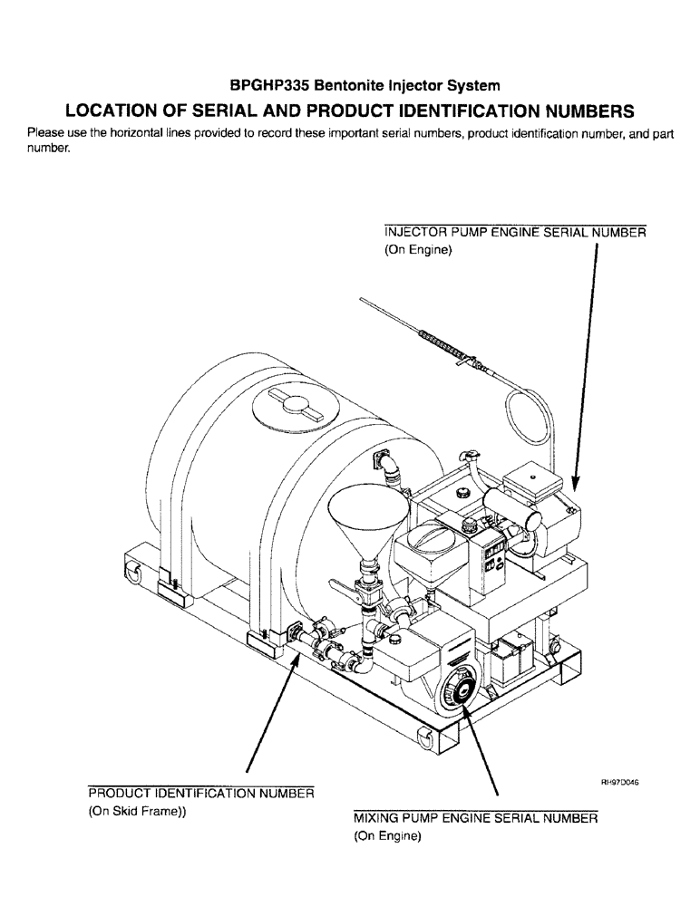 Схема запчастей Case BPGHP335 - (1-2) - LOCATION OF SERIAL AND PRODUCT IDENTIFICATION NUMBERS 