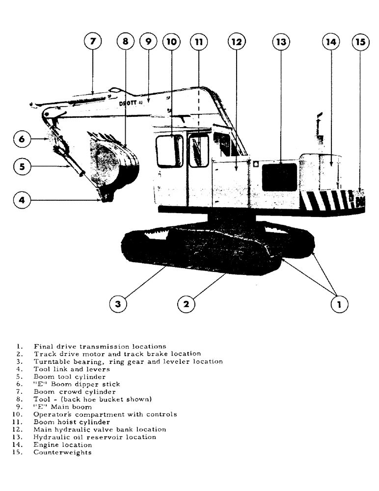 Схема запчастей Case 40YC - (A5) - 40YC-40EC NOMENCLATURE (00) - GENERAL