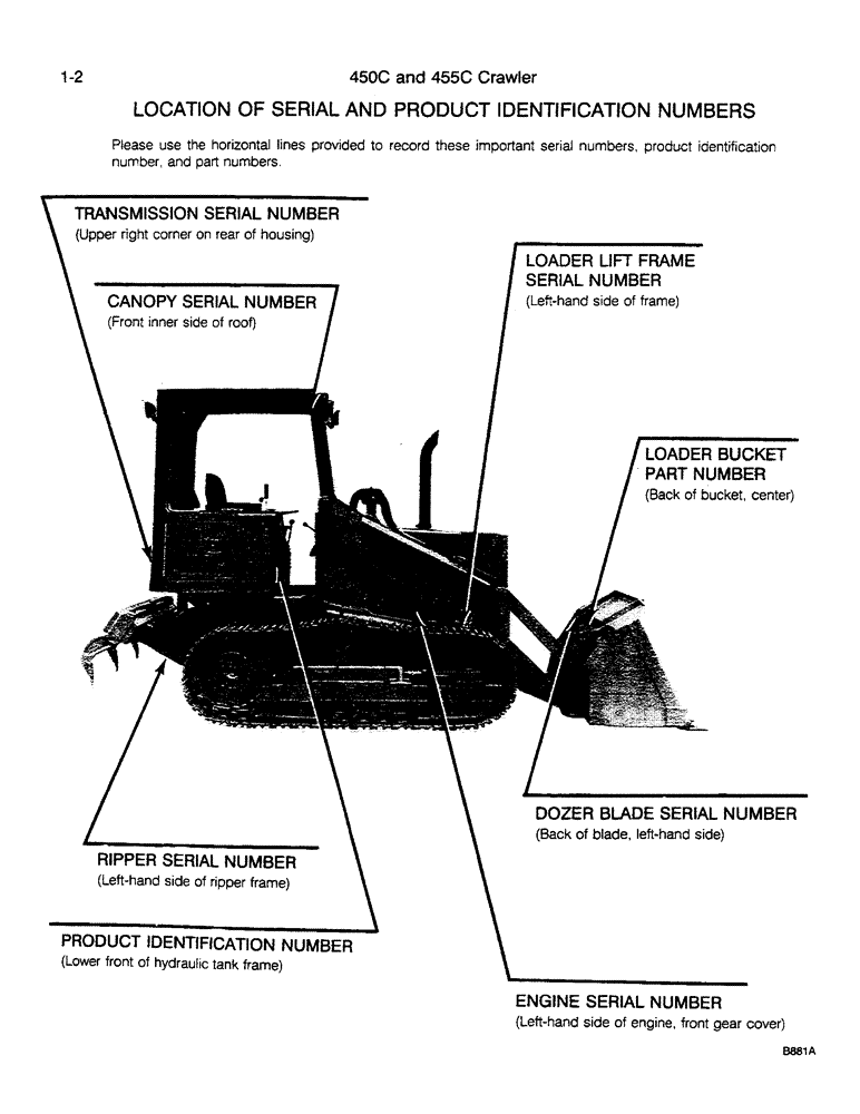 Схема запчастей Case 450C - (1-02) - LOCATION OF SERIAL AND PRODUCT IDENTIFICATION NUMBERS (00) - PICTORIAL INDEX