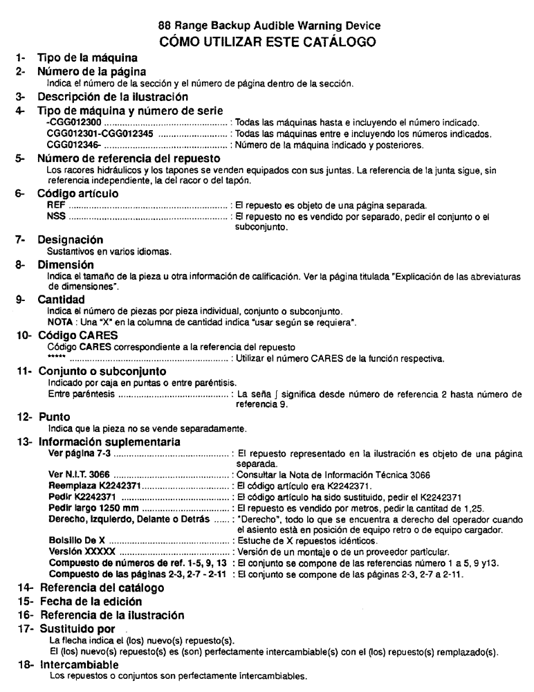 Схема запчастей Case 788 - (1-15) - HOW TO USE YOUR PARTS CATALOGUE (SPANISH) 