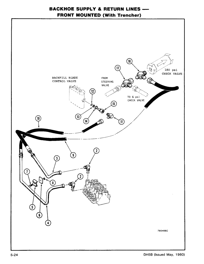 Схема запчастей Case DH5 - (5-24) - BACKHOE SUPPLY & RETURN LINES - FRONT MOUNTED (WITH TRENCHER) (35) - HYDRAULIC SYSTEMS