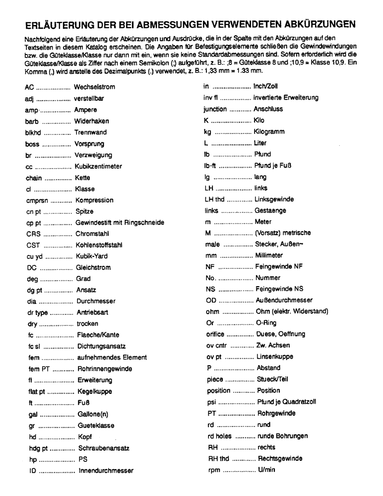 Схема запчастей Case 688 - (1-12) - ERLÄUTERUNG DER BEI ABMESSUNGEN VERWENDETEN ABKÜRZUNGEN 