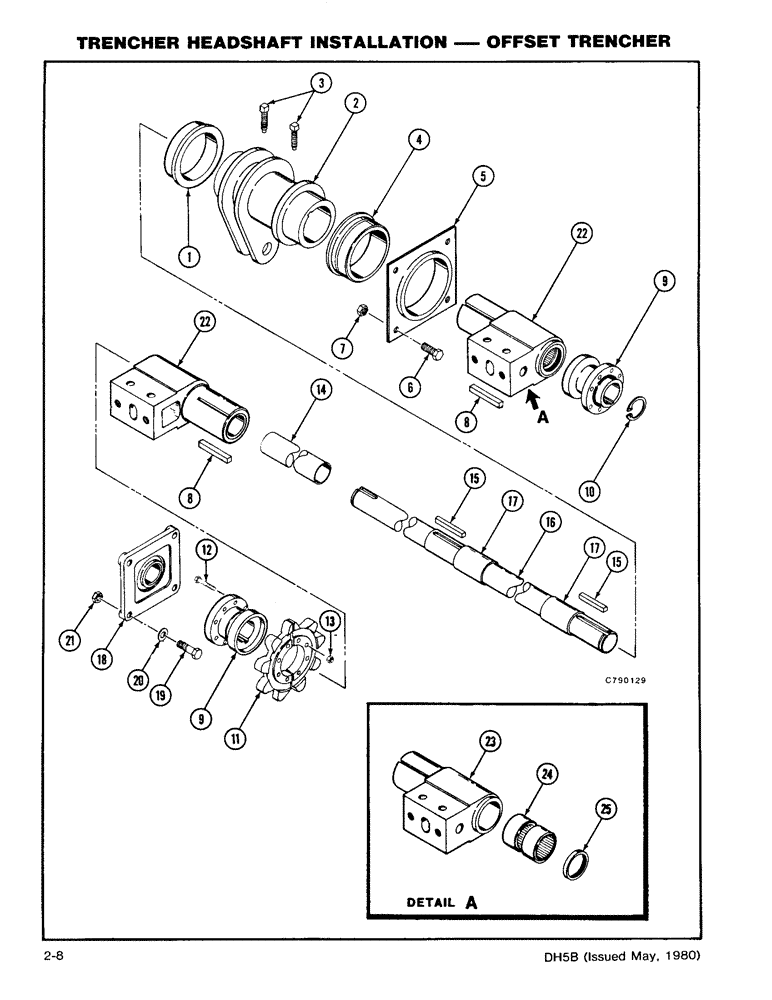 Схема запчастей Case DH5 - (2-08) - TRENCHER HEADSHAFT INSTALLATION - OFFSET TRENCHER (89) - TOOLS