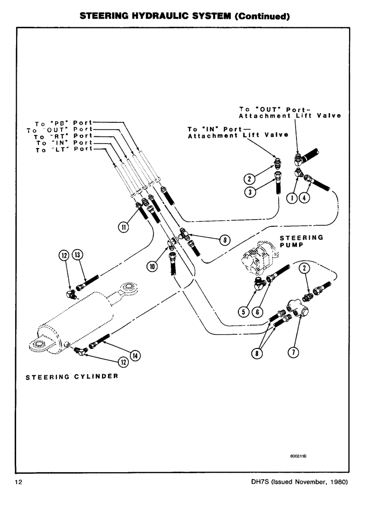 Схема запчастей Case DH7 - (12) - STEERING HYDRAULIC SYSTEM (41) - STEERING