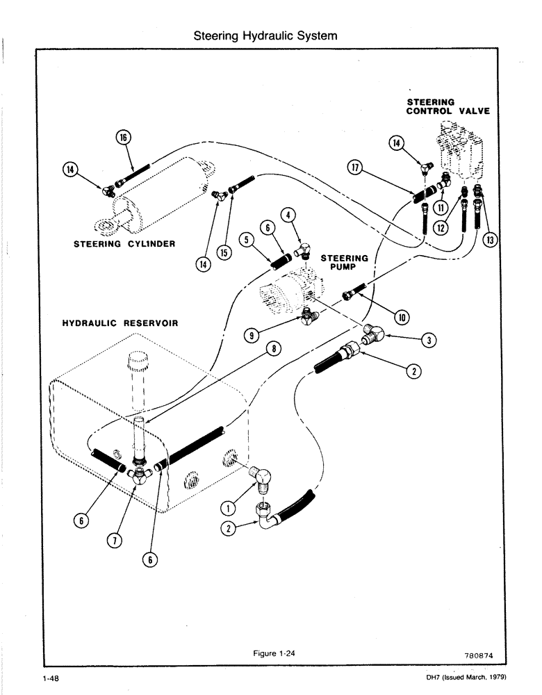Схема запчастей Case DH7 - (1-48) - STEERING HYDRAULIC SYSTEM (41) - STEERING