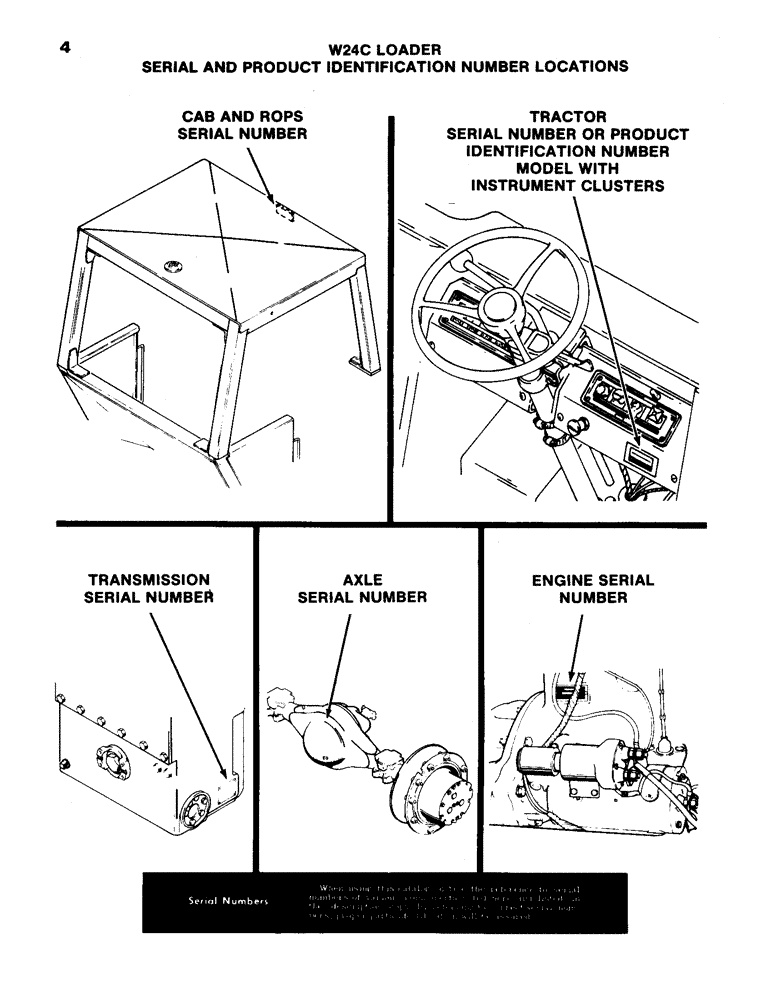 Схема запчастей Case W24C - (004) - SERIAL AND PRODUCT IDENTIFICATION NUMBER LOCATIONS (00) - PICTORIAL INDEX