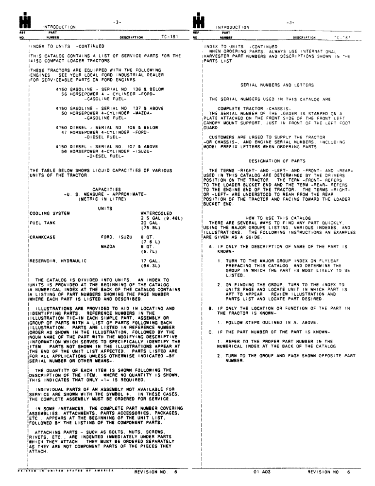 Схема запчастей Case 4150 - (00-03) - INTRODUCTION, FLUID CAPACITIES (00) - GENERAL
