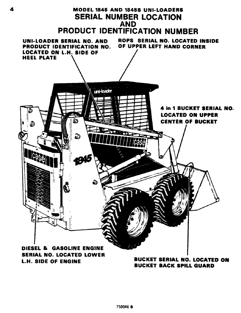 Схема запчастей Case 1845S - (004) - SERIAL NUMBER LOCATION AND PRODUCT IDENTIFICATION NUMBER (05) - SERVICE & MAINTENANCE