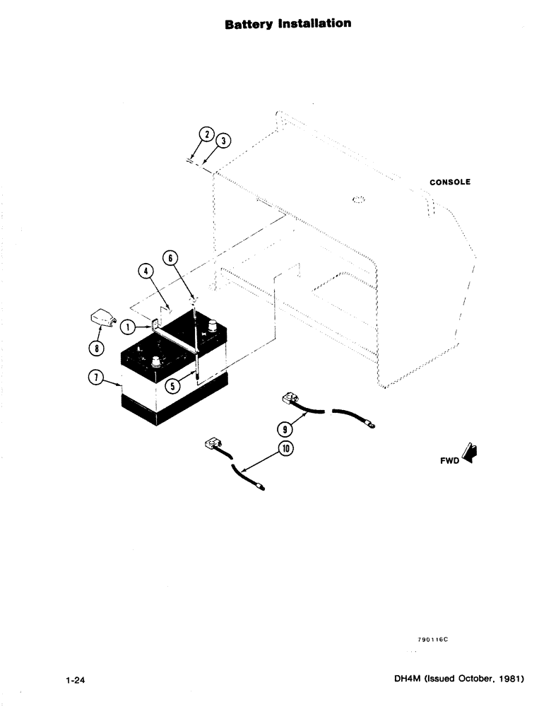 Схема запчастей Case DH4 - (1-24) - BATTERY INSTALLATION (55) - ELECTRICAL SYSTEMS