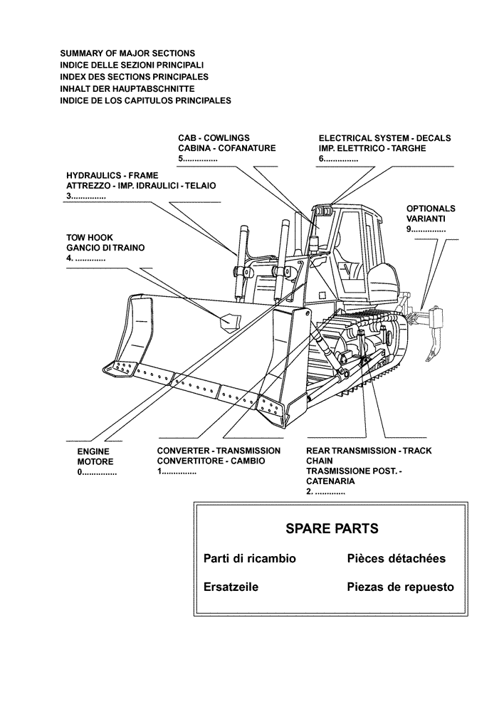 Схема запчастей Case 1850K LT - (0.0 - INDEX[0]) - SUMMARY OF MAJOR SECTIONS (00) - GENERAL