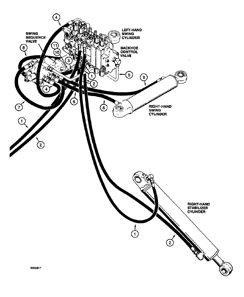 Схема запчастей Case 590 - (1-16) - PICTORIAL INDEX, BACKHOE HYDRAULICS, STABILIZER CYLINDER, SWING CYLINDER, AND SWING SEQUENCE VALVE (00) - PICTORIAL INDEX