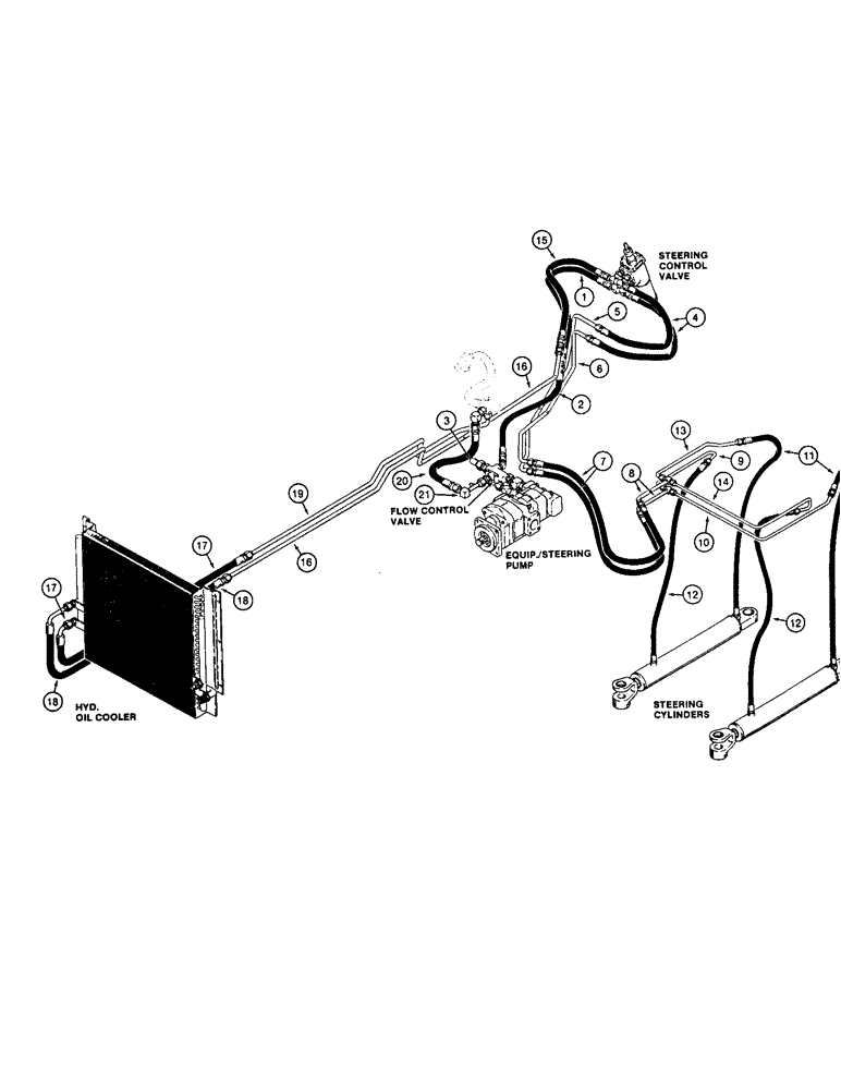 Схема запчастей Case 621 - (1-12) - PICTORIAL INDEX, STEERING AND COOLING HYDRAULIC CIRCUIT, P.I.N. JAK0020901 THRU JAK0021336 (00) - PICTORIAL INDEX