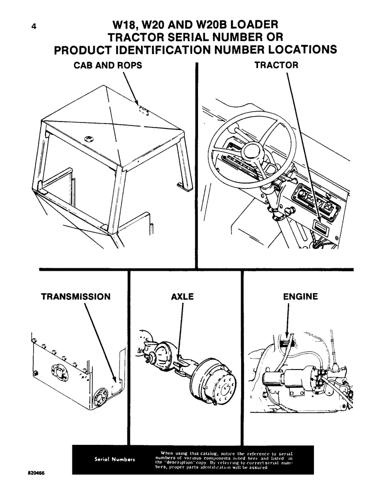 Схема запчастей Case W20 - (004) - TRACTOR SERIAL NUMBER OR PRODUCT IDENTIFICATION NUMBER LOCATIONS (00) - PICTORIAL INDEX