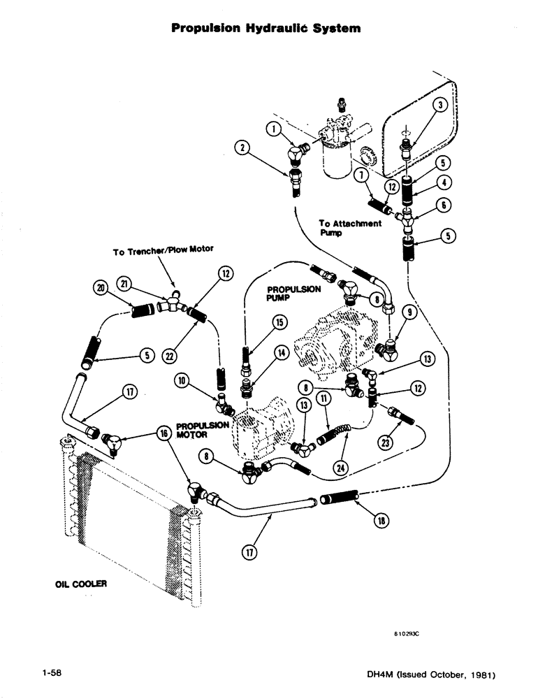 Схема запчастей Case DH4 - (1-58) - PROPULSION HYDRAULIC SYSTEM (35) - HYDRAULIC SYSTEMS