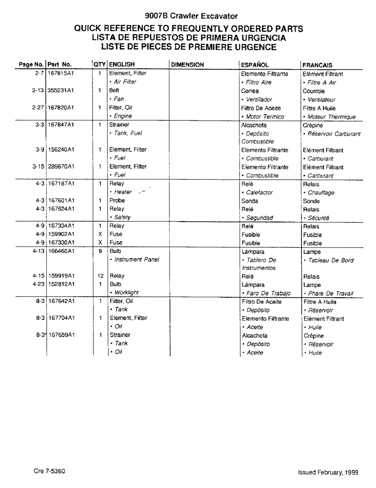 Схема запчастей Case 9007B - (004) - QUICK REFERENCE TO FREQUENTLY ORDERED PARTS (00) - PICTORIAL INDEX