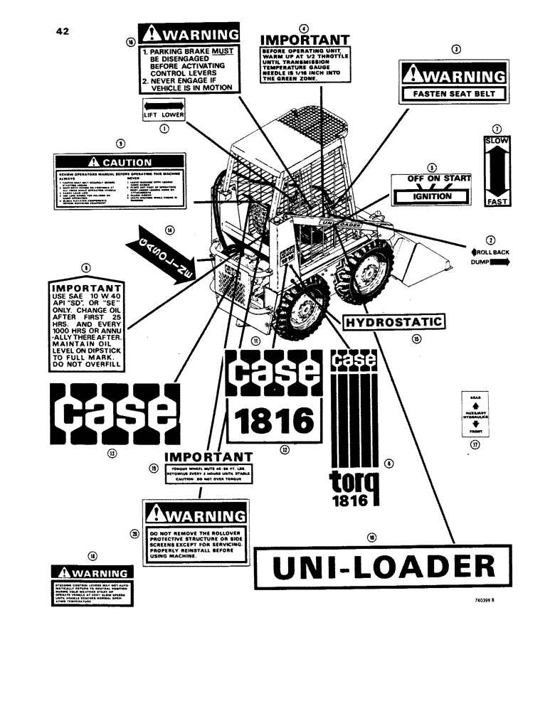 Схема запчастей Case 1816 - (42) - DECALS, EARLY PRODUCTION (90) - PLATFORM, CAB, BODYWORK AND DECALS