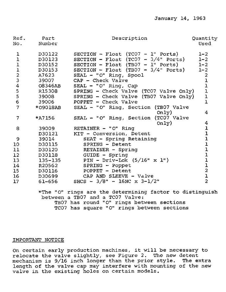 Схема запчастей Case 1000C - (001J) - TB07 AND TC07 VALVE, CONTINUED (07) - HYDRAULIC SYSTEM