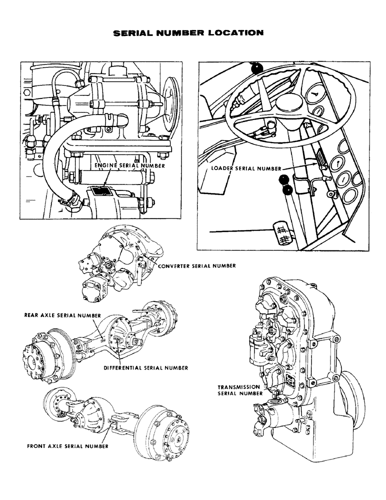 Схема запчастей Case W9B - (001A) - SERIAL NUMBER LOCATION (00) - PICTORIAL INDEX