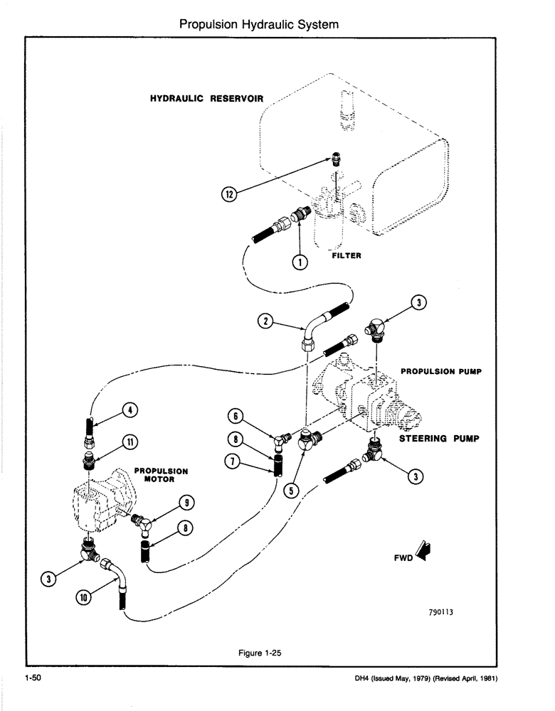 Схема запчастей Case DH4 - (1-50) - PROPULSION HYDRAULIC SYSTEM (35) - HYDRAULIC SYSTEMS