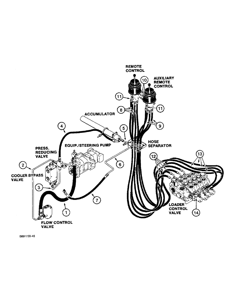 Схема запчастей Case 821 - (1-020) - PICTORIAL INDEX, HYDRAULIC CIRCUIT - FOUR SPOOL VALVE, STEERING PUMP TO LOADER CONTROL VALVE (00) - PICTORIAL INDEX