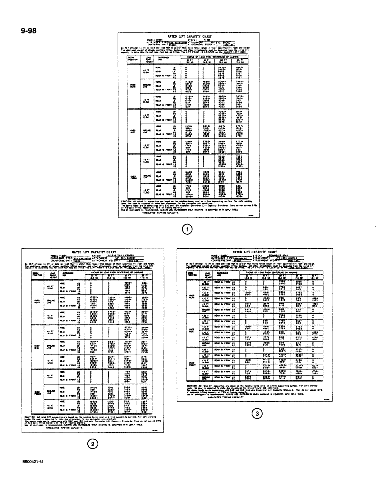 Схема запчастей Case 1085C - (9-098) - LIFT CAPACITY DECALS, ENGLISH (09) - CHASSIS/ATTACHMENTS
