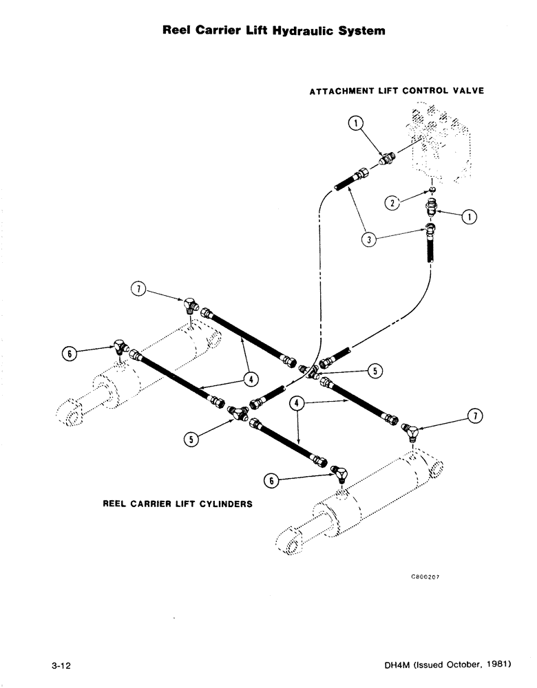Схема запчастей Case DH4B - (3-12) - REEL CARRIER LIFT HYDRAULIC SYSTEM (35) - HYDRAULIC SYSTEMS
