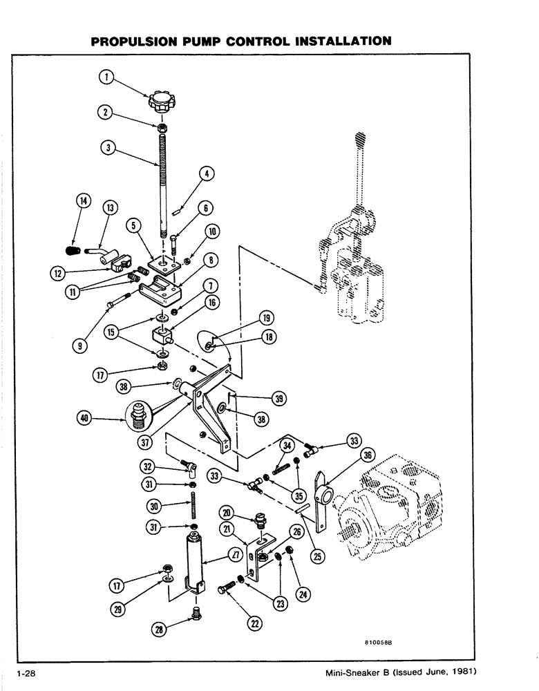 Схема запчастей Case CASE - (1-28) - PROPULSION PUMP CONTROL INSTALLATION (05) - STEERING