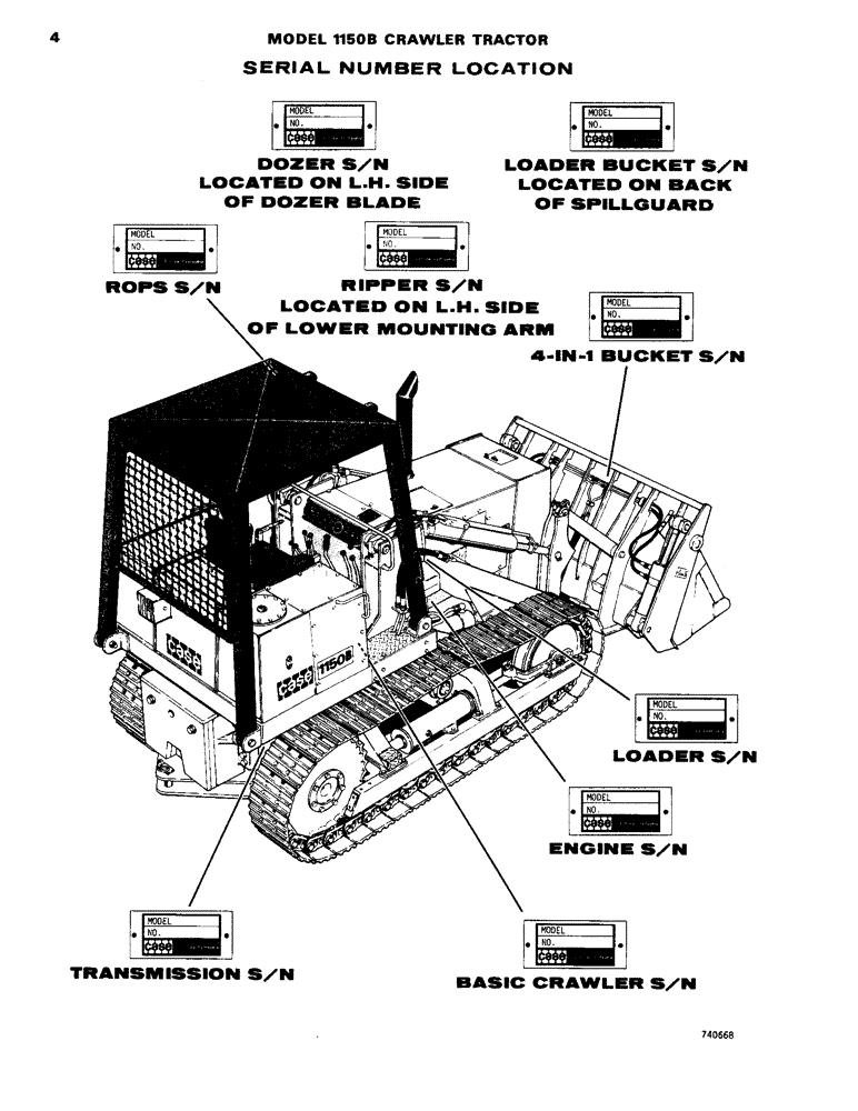 Схема запчастей Case 1150B - (004) - SERIAL NUMBER LOCATION (00) - GENERAL