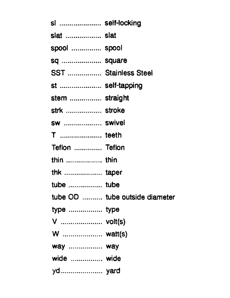 Схема запчастей Case 688 - (1-05) - EXPLANATION OF DIMENSION ABBREVIATIONS 